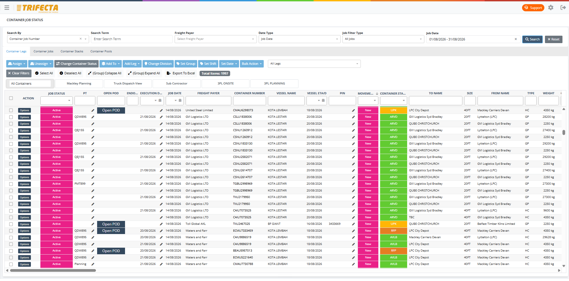 Container Job Status — searchable list of active container jobs
